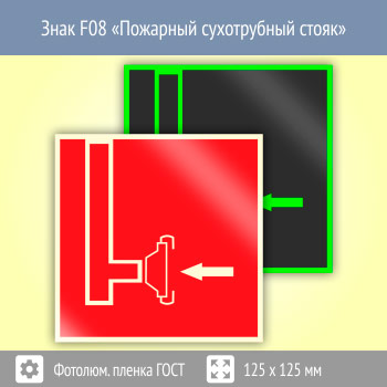 ���� F08 ��������� ����������� ����� (������������������ ������ ���� 34428-2018, 125�125 ��)