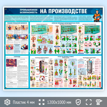Стенд «Промышленная безопасность на производстве» (TM-46)